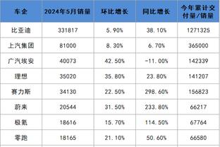 奇克：我几乎踢了所有位置除了左后卫 喜欢和吉鲁一起比赛